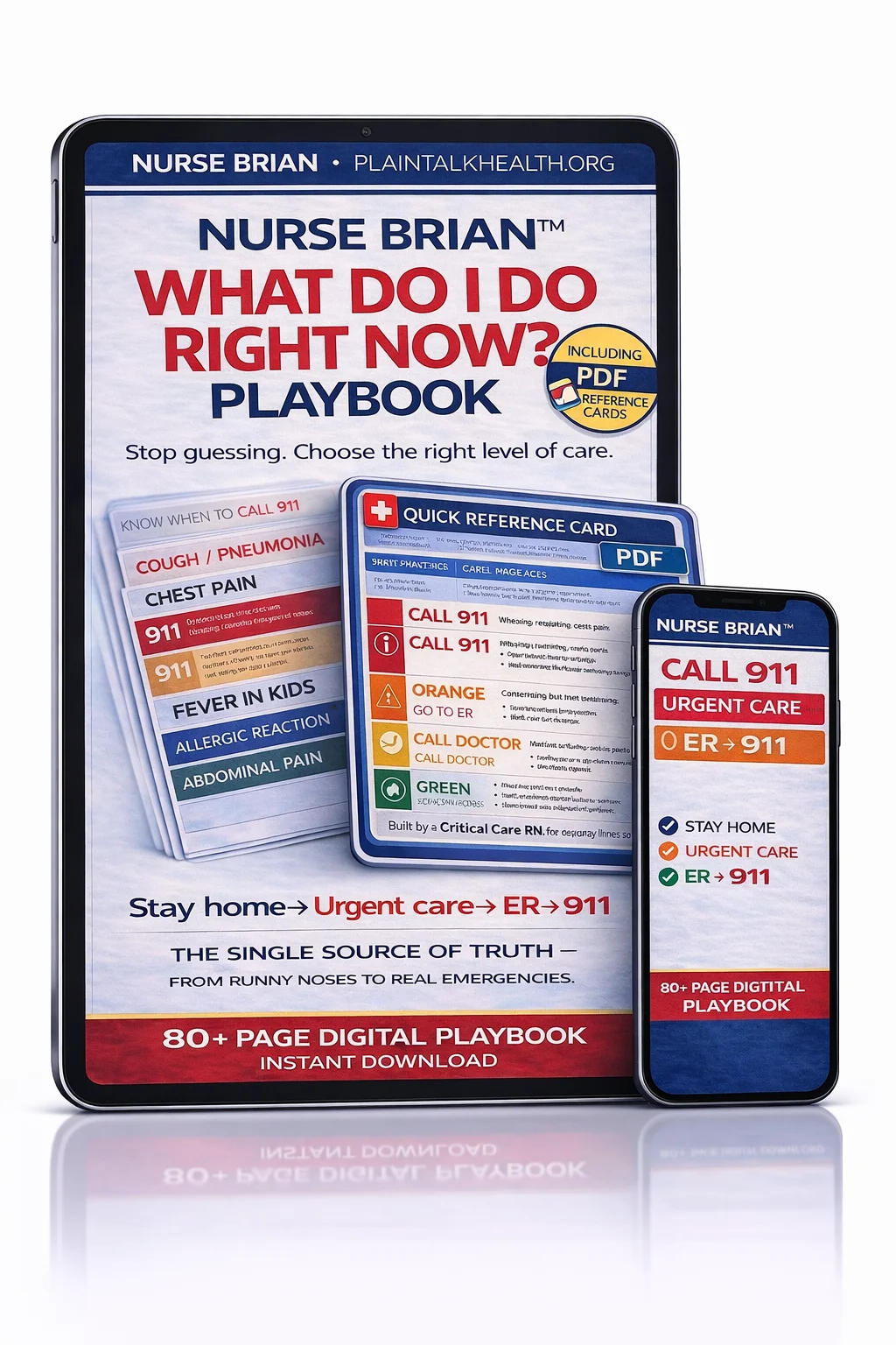 Home Triage Playbook